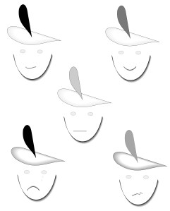 various emotional expressions